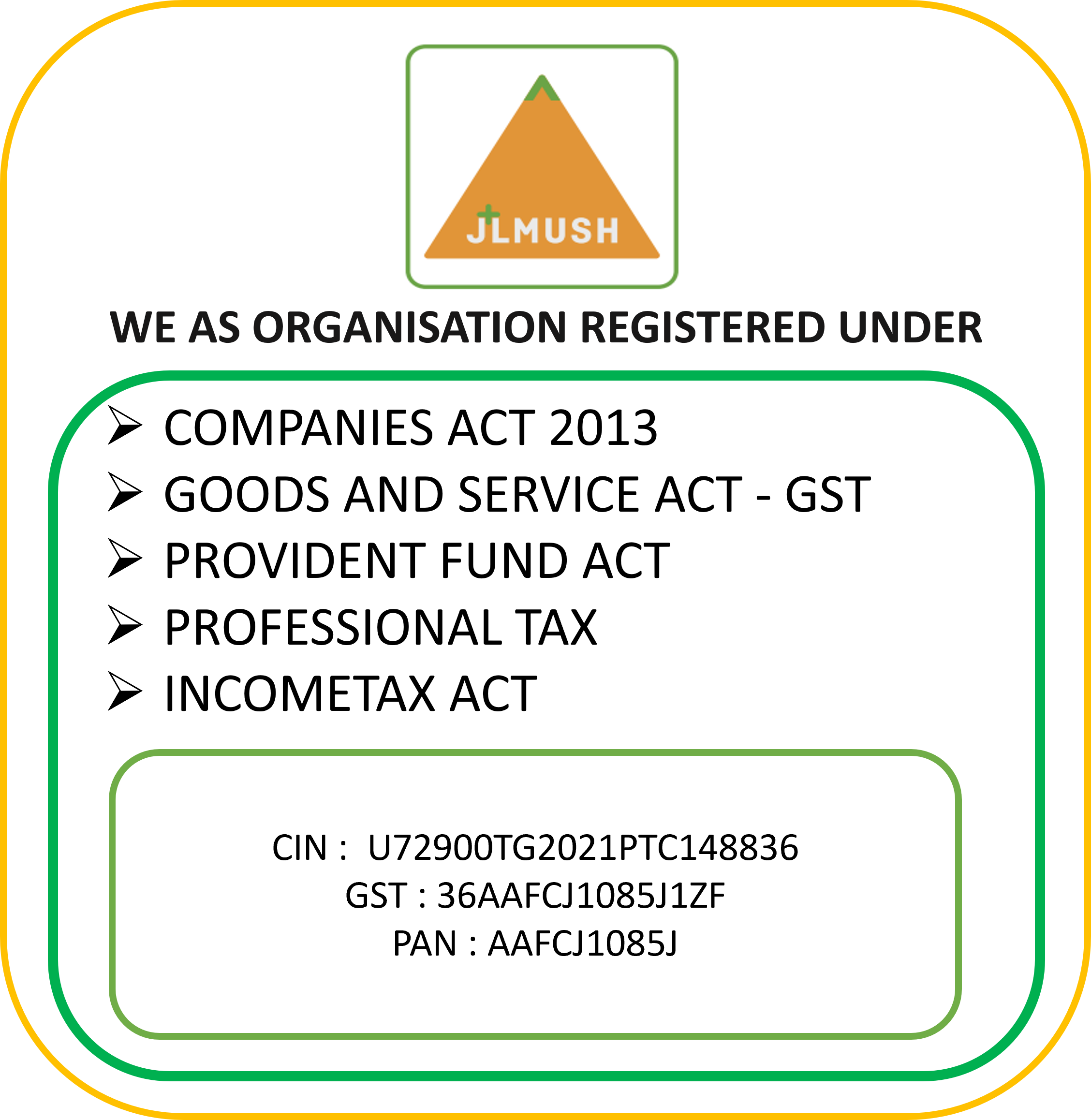 WE AS ORGANISATION REGISTERED UNDER